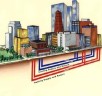 District energy system illustration