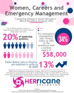 herricane-stats_924_904961afdd6caf019bbb24173061103f604c20c6
