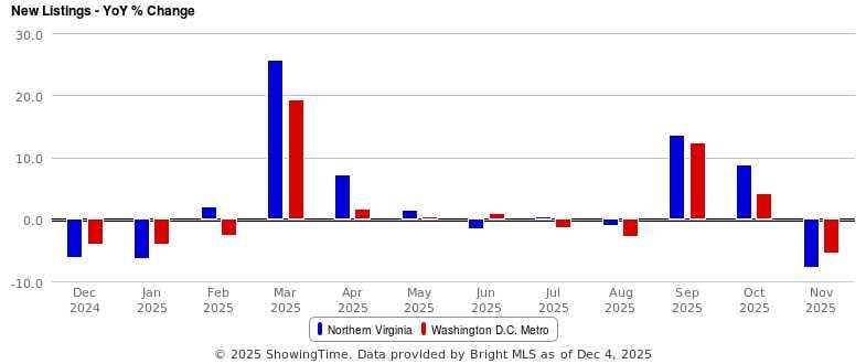 A graph of a number of people AI-generated content may be incorrect.