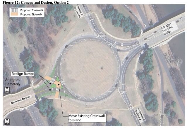 Aerial view of a roundabout design with proposed crosswalk and sidewalk, showing a new crosswalk to an island near Memorial Avenue by Arlington Cemetery.