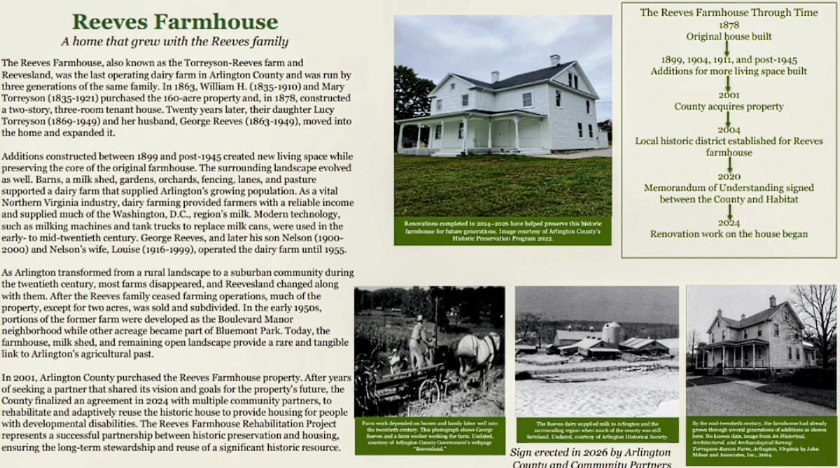 Informational collage about Reeves Farmhouse: history text, a photo of a white farmhouse, and a preservation timeline.
