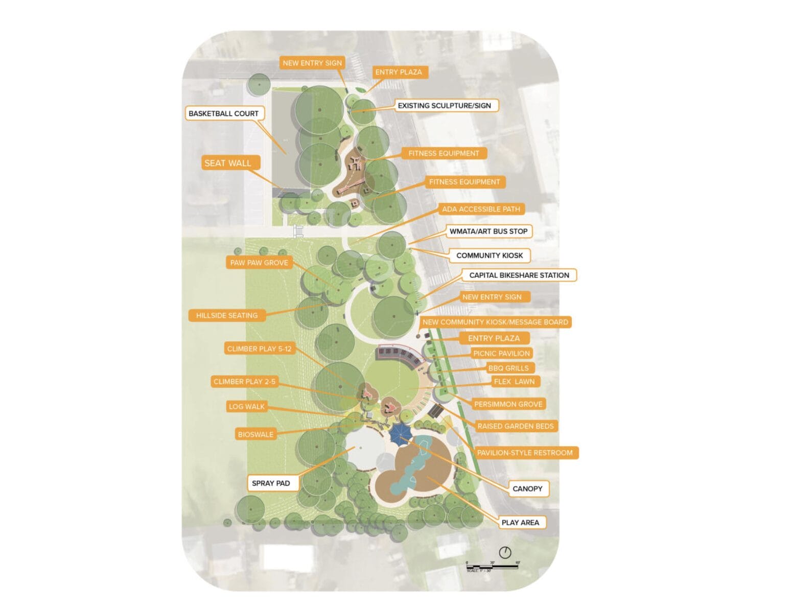 A labeled aerial plan of a park showing paths, trees and multiple features labeled with orange callouts (e.g., basketball court, seat wall, entry signs, play areas, picnic pavilion, bike share station, accessible path, bus stop, kiosk, and bioswale).