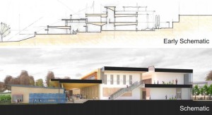 Approved schematic design of the new elementary school on the Williamsburg Middle School campus