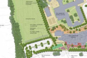 Williamsburg elementary school field plans